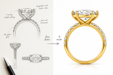 Custom Jewelry Designs